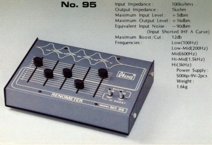 TONEHOME - the World of Vintage Guitar Effects Pedals - No.95